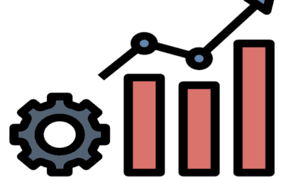 Optimize IG Growth with key performance indicators (KPIs)